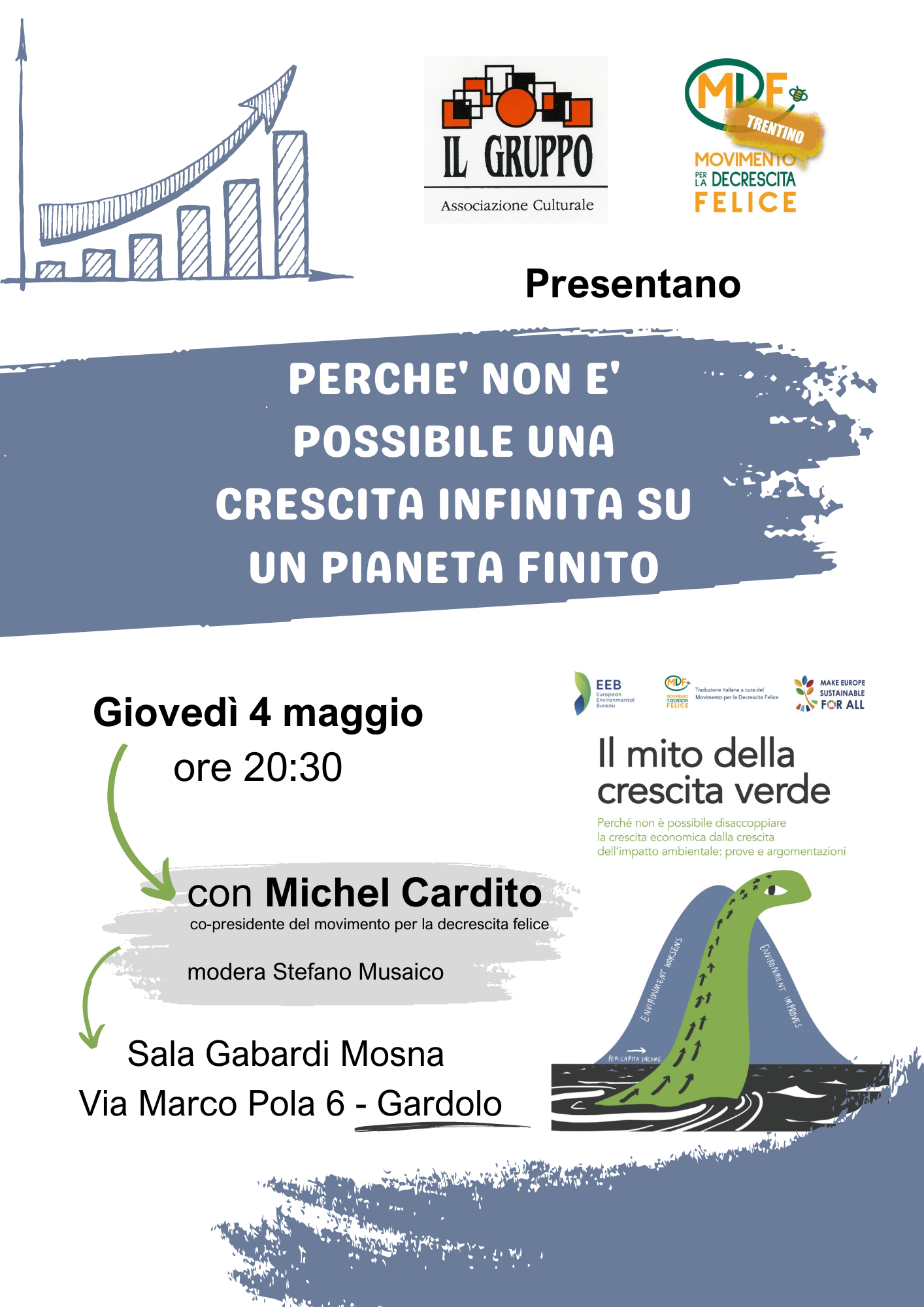 Presentazione libro “”Il mito della crescita verde” 4 maggio 2023